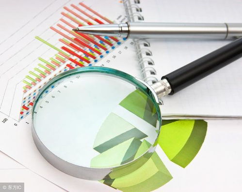 策劃機構(gòu)轉(zhuǎn)戰(zhàn)投資業(yè),可行嗎