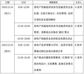 上海房地產(chǎn)投融資實務(wù)培訓(xùn) 前融股權(quán)、并購模式與基金化運作全解析